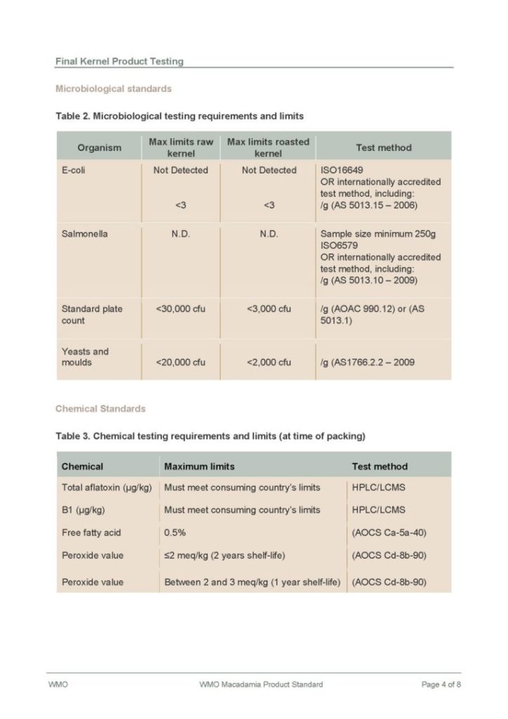 Macadamia Product Standard