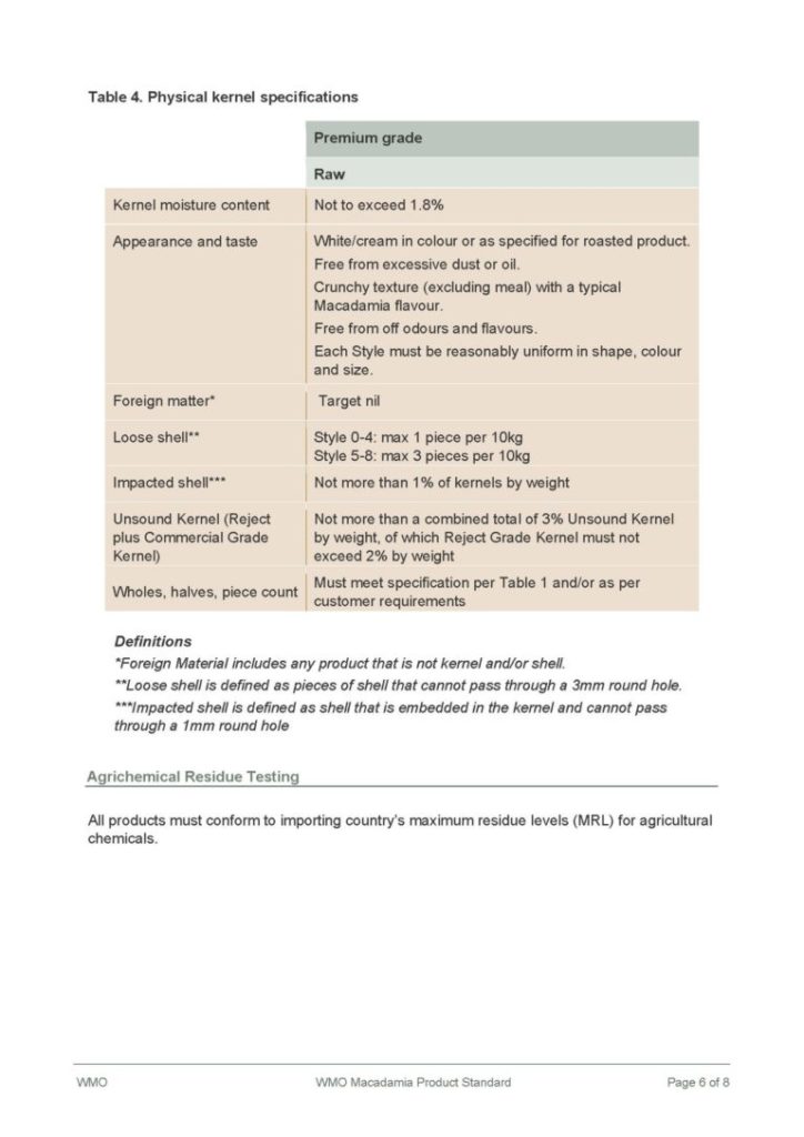 WMO Macadamia Product Standard